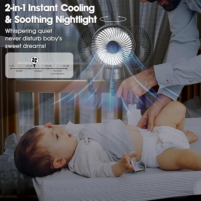 50H Portable Stroller Fan, 15000mAh Ultra-Long Battery Powered Rechargeable Personal Fans, Tripod Clip Fan with Auto Rotation，3 Speed Desk Handheld Cooling for Travel Car Seat Bedroom-BubblyBeeBaby