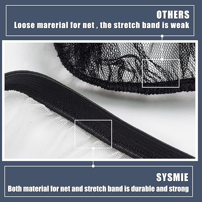 Baby Mosquito Net for Infant Car Seats,Infant Stroller and Bassinets, Carrier,Breathable with Elastic Netting for Easy Fitting, Portable Durable & Long Lasting Infant Insect Shield Netting (White)-BubblyBeeBaby