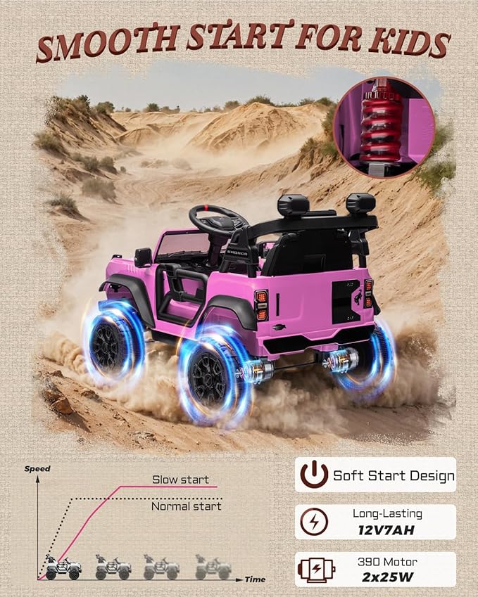 12V Electric Ride on Toys for Toddler, Ford Bronco Raptor Kids Ride on Car with Remote Control, 12 Volt Battery Powered Cars for Children with Smooth Start, Bluetooth (12V, Pink)-BubblyBeeBaby