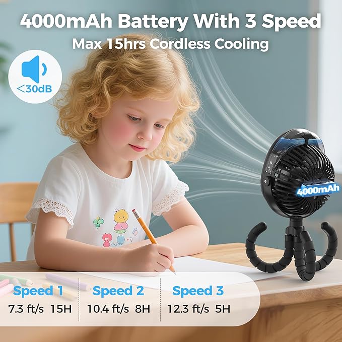 2025 Upgarded 4000mAh Misting Baby Stroller Fan, Rechargeable Battery Operated,Max 15Hrs Cooling,50ml Portable Water Sprayer Misting Fan with Flexible Tripod Clip on Car Seat Crib Treadmill Bunk Bed-BubblyBeeBaby