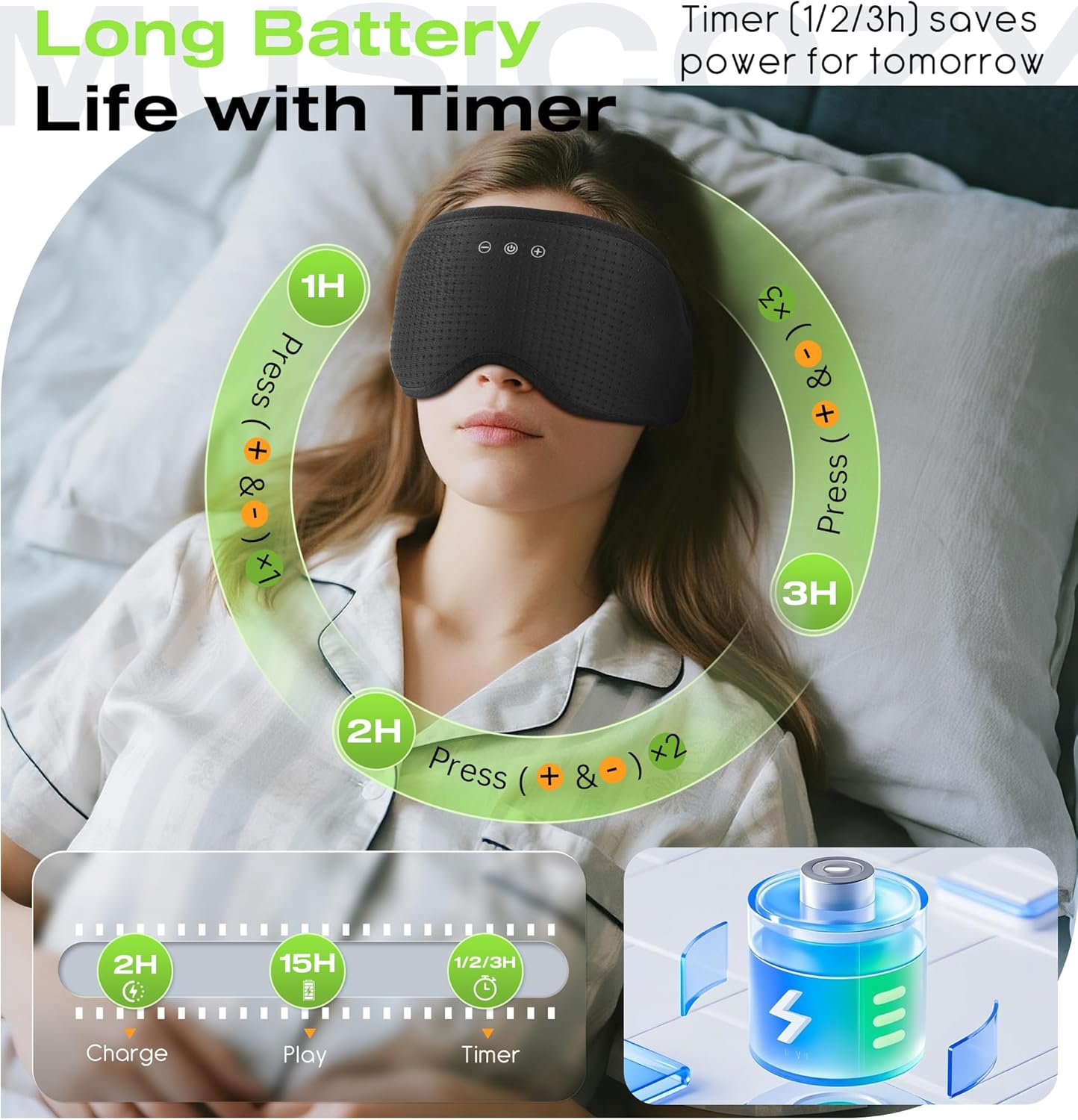 MUSICOZY Sleep Headphones with Bluetooth 5.4 Sleep Mask, Removable 3D Eye Cups for Zero Pressure Comfort, Wireless Bluetooth Eye Mask for Sleeping with Timer, Gifts for Men Women