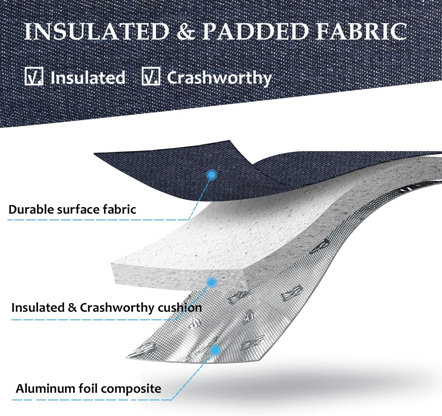 Tirrinia Single Wine Carrier Tote, Insulated Wine Cooler Bag for Travel, Picnic, & Wine Gifts – Thermal Padded Wine Bottle Holder Tote for Men & Women, Wine Gift for Wine Lovers,Dark Blue