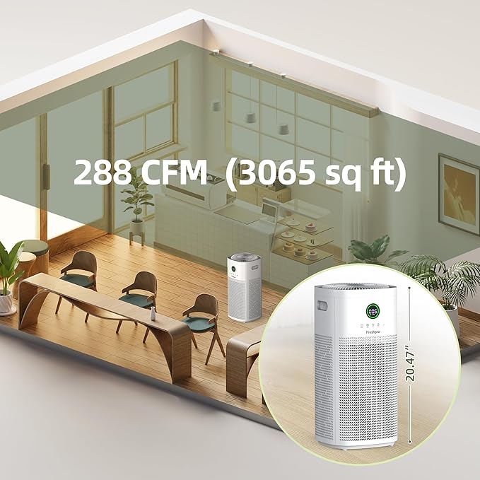 HEPA Air Purifiers for Home Large Room, Covers Up to 3065 ft², UVC Light, H13 HEPA 4-in1 Air Filter, Pet Air Purifier Remove Pets Dander, Smoke Pollutants Odor, Allergies in Bedroom, KF-P31-BubblyBeeBaby
