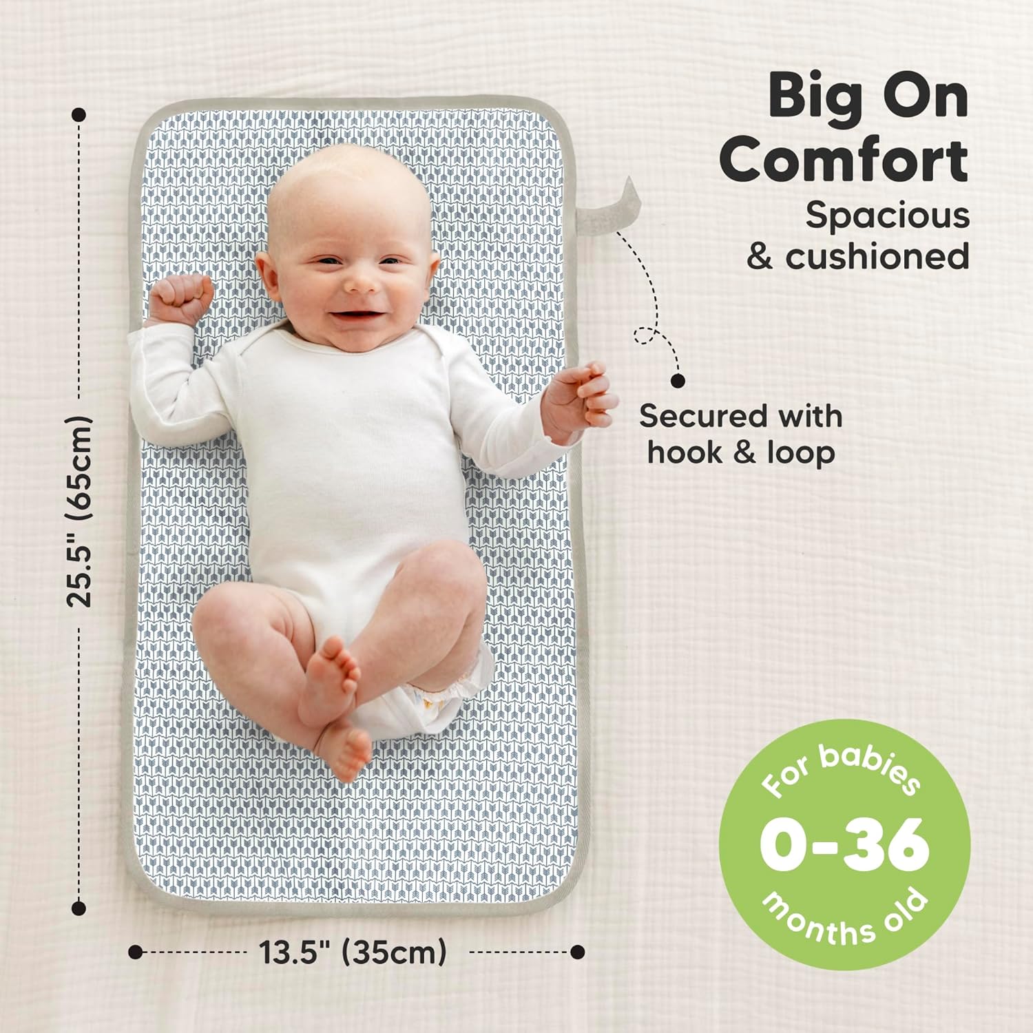 KeaBabies Portable Diaper Changing Pad, Easy Wipe Clean - Foldable Waterproof Baby Changing Mat for Diaper Bag, Compact, Lightweight, 25x13 Baby Changer Travel Essential, Machine Washable (Prairie)