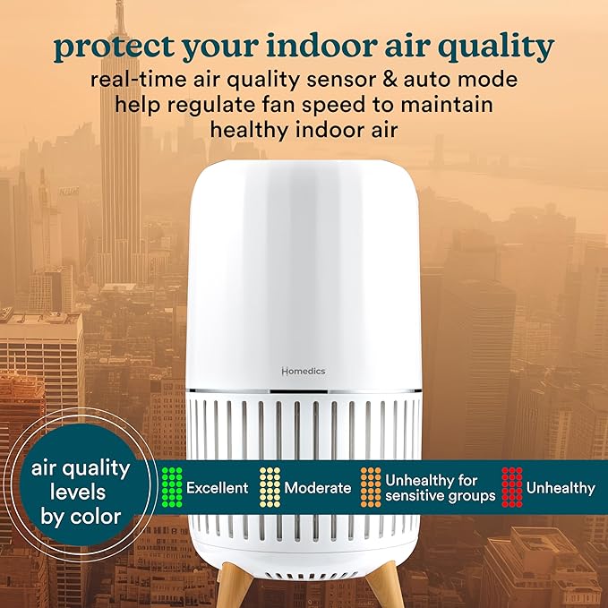 Homedics Smart Air Purifier 4-in-1 Tower for Large Rooms, Up To 1570 sq ft, True HEPA Filtration, UV-C Technology, Activated Carbon Odor Filter, Reduces Bacteria, Virus, VOCs, Wi-Fi and Voice Control-BubblyBeeBaby