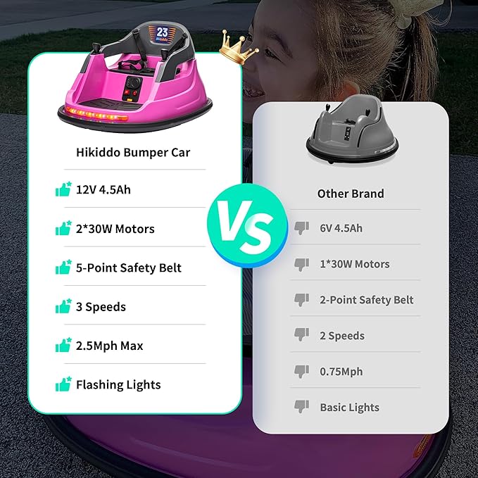 12V Kids Bumper Car, Electric Baby Bumper Car for Toddlers with Remote Control, 3 Speeds - Pink-BubblyBeeBaby