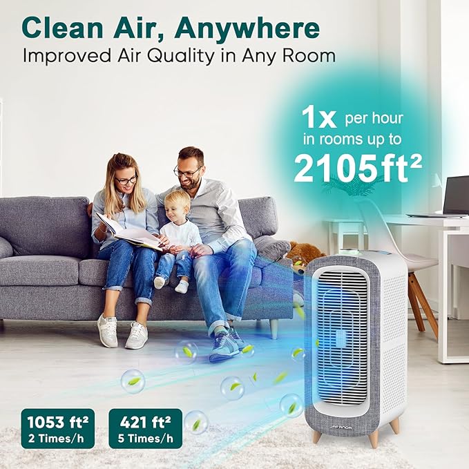 Jafända Air Purifiers for Home Large Room Up To 2105ft², 4×True HEPA 13 Activated Carbon Air Filter, Quiet Air Cleaner for Bedroom Removes 99.97% Dust Smoke Odor Pollen Pets Hair Dander Allergies-BubblyBeeBaby