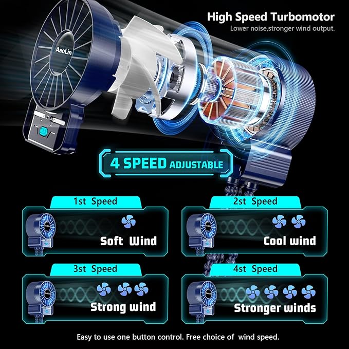 2 Pack Multifunctional Portable Stroller Fan 4 Speed 6600rpm High Speed Usb Rechargeable Personal Mini Handheld Fan Extended Tripod For Desktop Winding Kids Bed Treadmill Bike Golf Cart Outdoor Travel-BubblyBeeBaby