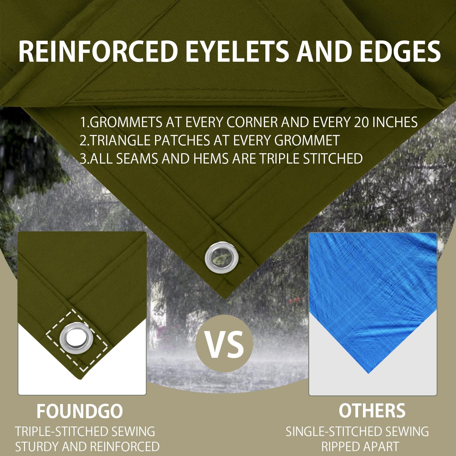 FoundGo Canvas Tarp 20x30ft Heavy Duty Waterresistant Tarps with Grommets, UV Resistant, 22 Mil Tarpaulin,14 oz Durable Cloth Covers for Car, Roof, Boat, Camp, Canopy, Woodpile with Ropes-Moss