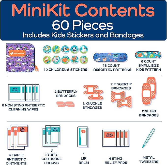 KeepGoing Small Travel First Aid Kit Kids – 60 Pc. Mini First Aid Kit for Purse, Diaper Bag, & Backpack with Latex-Free Bandages – 4 Oz., & 4.5 x 3.5 x 2 in, TSA-Approved-BubblyBeeBaby