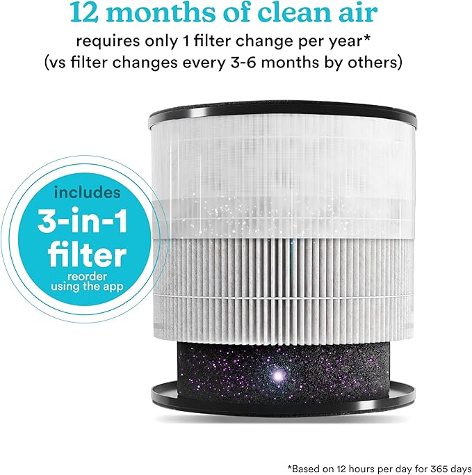 Homedics Smart Air Purifier 4-in-1 Tower for Large Rooms, Up To 1570 sq ft, True HEPA Filtration, UV-C Technology, Activated Carbon Odor Filter, Reduces Bacteria, Virus, VOCs, Wi-Fi and Voice Control-BubblyBeeBaby