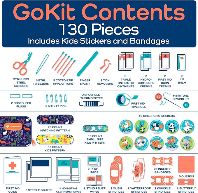 KeepGoing Travel First Aid Kit for Kids – 130 Pc. for Car, Home, Purse, Diaper Bag & Backpack with Latex-Free Bandages - Mini First Aid Kit Travel Size TSA-Approved-BubblyBeeBaby