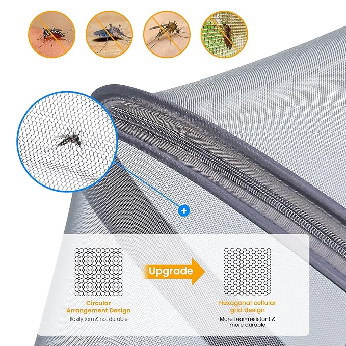 Orzbow Universal Mosquito Net for Stroller, Baby Bug Net with Two-Way Zippers & Storage Bag, Breathable & Foldable Mosquito Netting for Strollers, Car Seat, Bassinet, Portable Mini Crib, Dark Grey-BubblyBeeBaby