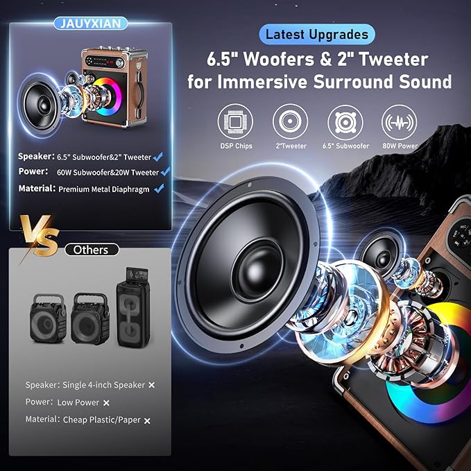 Karaoke Machine with 2 Wireless Microphones,【Upgraded 6.5"Woofer & 2"Tweeter】Portable Bluetooth 5.3 Karaoke Speaker, PA System with Bass/Treble/Echo Adjustment, Supports USB/AUX/TF/TWS for Home Party-BubblyBeeBaby