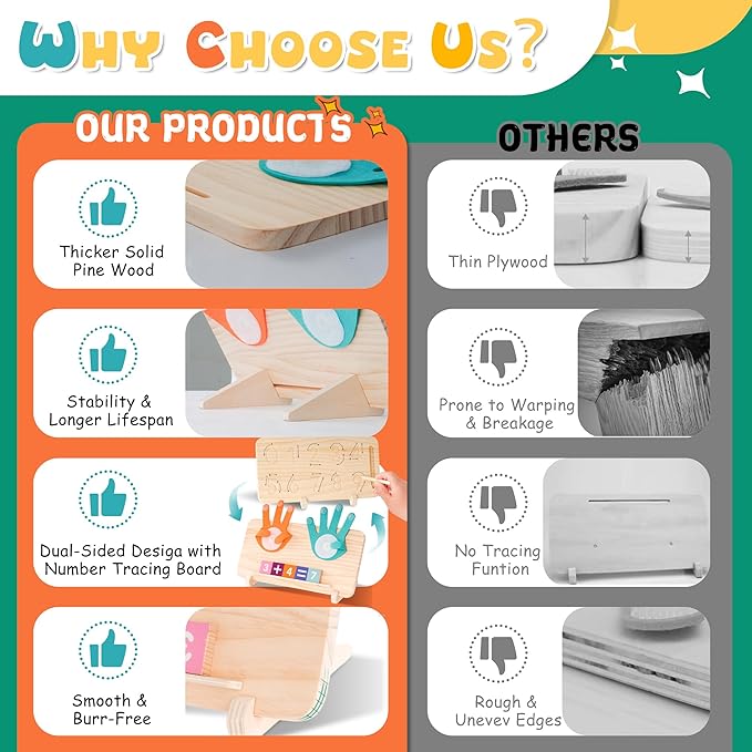 Hirger Preschool Learning Toys for Toddlers 2-4, Educational Math Manipulatives Number Counting Blocks for Kids, Montessori Toy for Boys Girls Age 2+ Birthday Gifts-BubblyBeeBaby