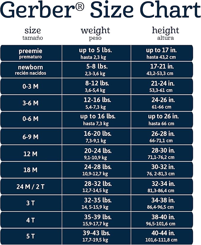 Gerber baby-boys 5 Pack Onesies Multi-packs Bundle Interlock 180 Gsm-BubblyBeeBaby