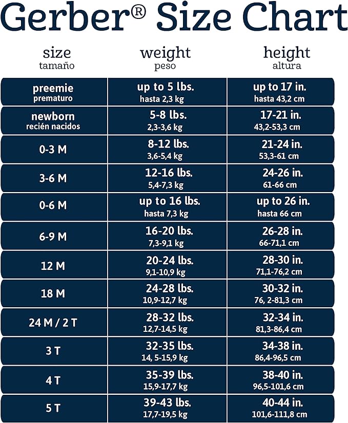 Gerber baby-boys 5 Pack Onesies Multi-packs Bundle Interlock 180 Gsm-BubblyBeeBaby