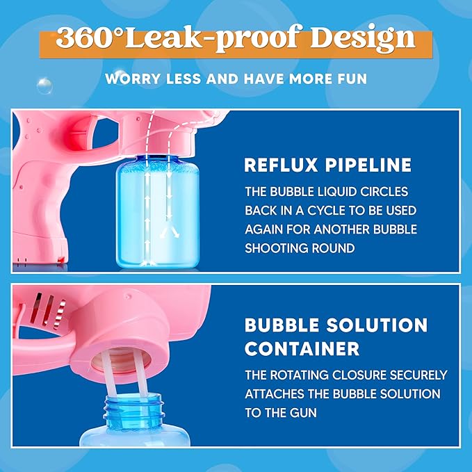 JOYIN 2 Bubble Guns with 2 Bottles Refill Solution, Bubble Machine Gun for Kids, Toddlers, Party Favors, Summer, Outdoors Activity, Wedding, Easter, Birthday Gift-BubblyBeeBaby