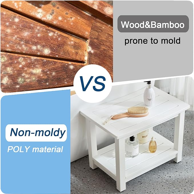 Heavy Duty Shower Bench for Inside Shower, White Poly Bathroom Stool for Shaving Legs or Spa Bath Seat, Waterproof Plastic Bathroom Chair Seat with Adjustable Feet, Non-Slip-BubblyBeeBaby