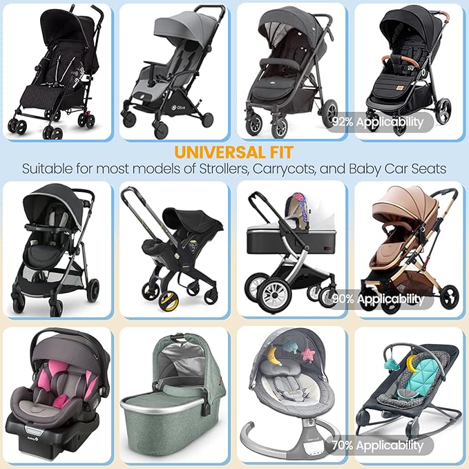 Orzbow Universal Mosquito Net for Stroller, Baby Bug Net with Two-Way Zippers & Storage Bag, Breathable & Foldable Mosquito Nets for Strollers, Car Seat, Bassinet, Cradle, Portable Mini Crib, Black-BubblyBeeBaby