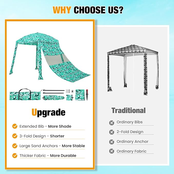 HOMEDEMO Beach Canopy UPF 50+, 6'×6', Easy Set up and Take Down Tent with Sand Pockets, Side Wall Shade Wind Waterproof for Kids, Family & Friends-BubblyBeeBaby