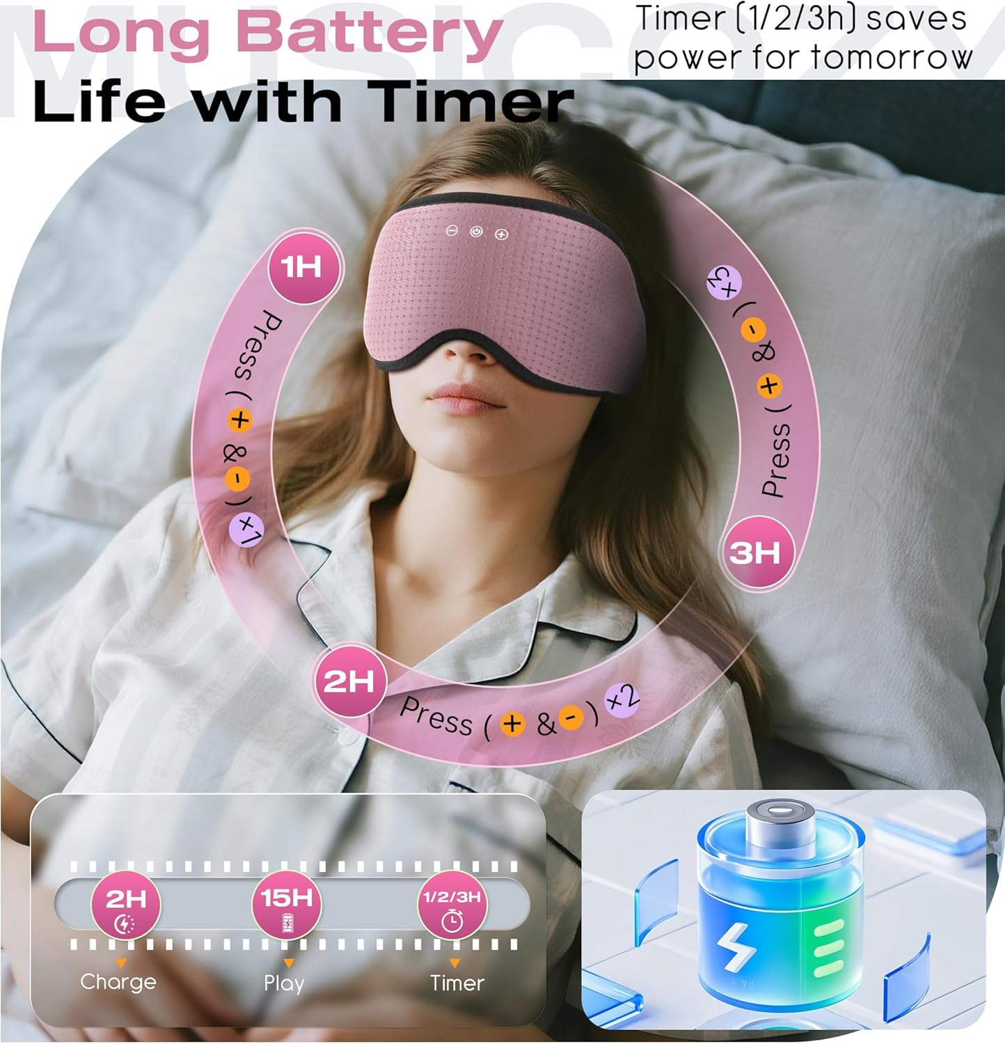 MUSICOZY Sleep Headphones with Bluetooth 5.4 Sleep Mask, Removable 3D Eye Cups for Zero Pressure Comfort, Wireless Bluetooth Eye Mask for Sleeping with Timer, Gifts for Men Women