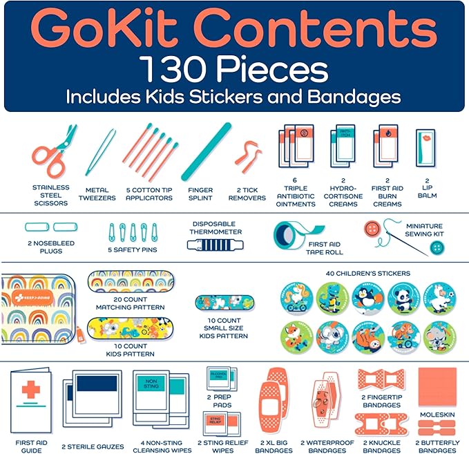 KeepGoing Travel First Aid Kit for Kids – 130 Pc. for Car, Home, Purse, Diaper Bag & Backpack with Latex-Free Bandages - Mini First Aid Kit Travel Size TSA-Approved-BubblyBeeBaby