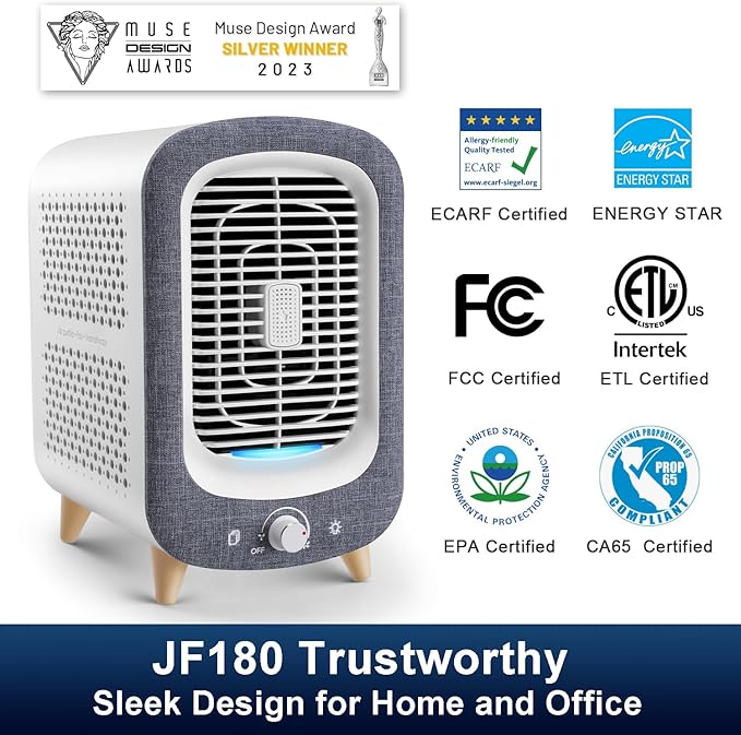 Jafanda Air Purifier for Home Bedroom 780sq ft, HEPA & Activated Carbon, Air Cleaner with Fragrance Sponge & Nightlight for Smoke, Allergies, Dust, Odor, VOC, Pet Dander, Pollen, Office, Desktop,Grey-BubblyBeeBaby
