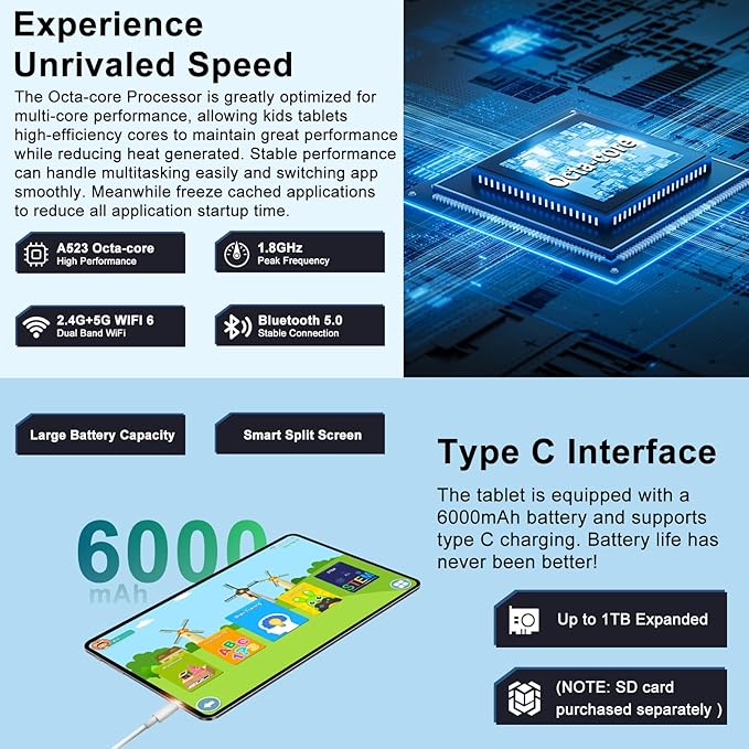 2025 Kids Tablet 10 inch Android 14 Tablets for Kid Octa-Core, 20GB+128GB (TF 1TB), Toddler Tablet with Shockproof Case, 2.4G+5G WiFi 6, Parental Control, Face Unlocked, Split Screen, BT5.0 (Rose Red)-BubblyBeeBaby