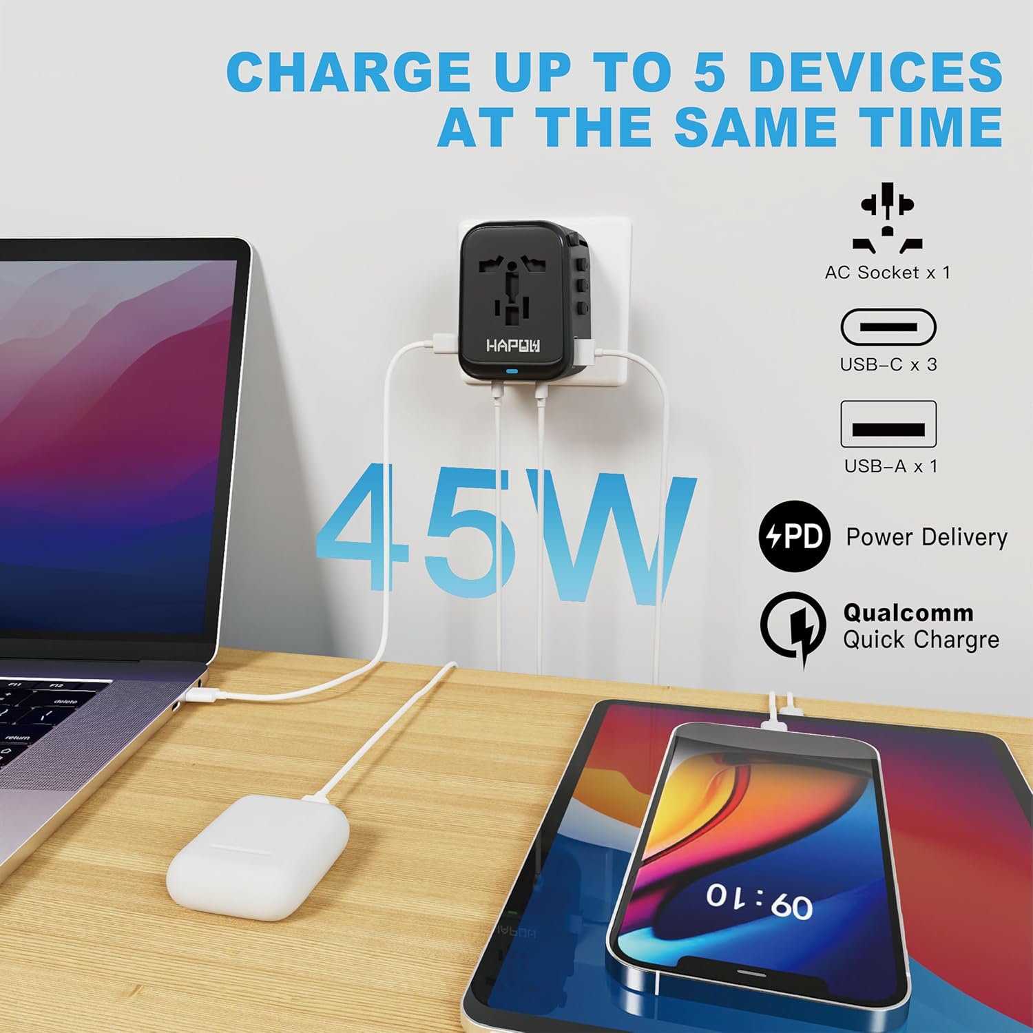 Universal Travel Adapter, GaN 45W International Power Adapter, 3 USB-C & 1 USB-A Fast Charging Travel Charger, All in One Worldwide Travel Plug Adapter, Outlet Adapter for Europe UK USA AU