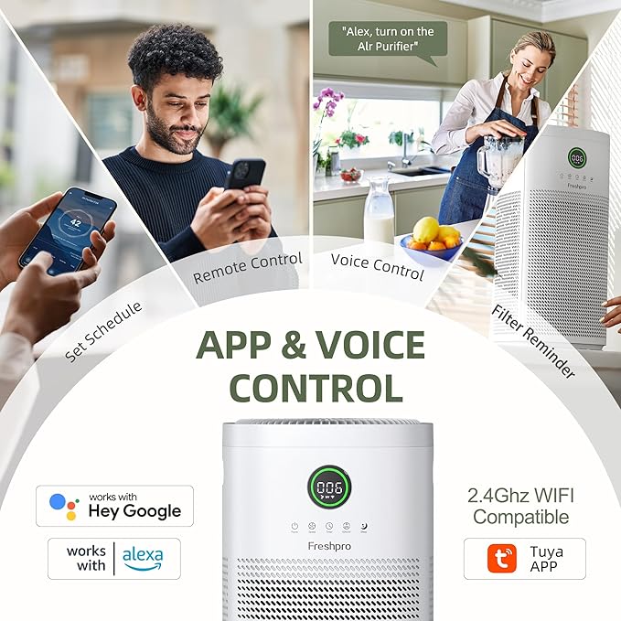 HEPA Air Purifiers for Home Large Room, Covers Up to 3065 ft², UVC Light, H13 HEPA 4-in1 Air Filter, Pet Air Purifier Remove Pets Dander, Smoke Pollutants Odor, Allergies in Bedroom, KF-P31-BubblyBeeBaby