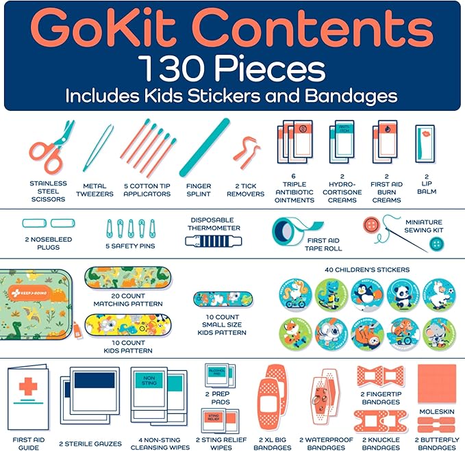 KeepGoing Travel First Aid Kit for Kids – 130 Pc. for Car, Home, Purse, Diaper Bag & Backpack with Latex-Free Bandages - Mini First Aid Kit Travel Size TSA-Approved-BubblyBeeBaby