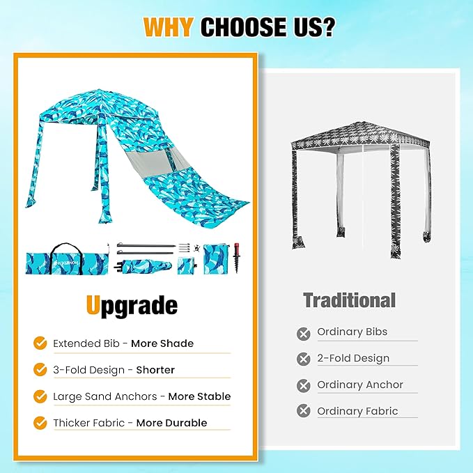 HOMEDEMO Beach Canopy UPF 50+, 6'×6', Easy Set up and Take Down Tent with Sand Pockets, Side Wall Shade Wind Waterproof for Kids, Family & Friends-BubblyBeeBaby