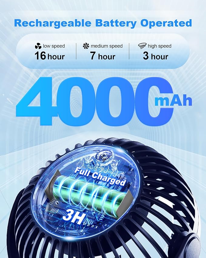 Stroller Fan Clip on for Baby, 4000mAh Rechargeable Battery Operated, Flexible Tripod, 3 Wind Speed, 360° Rotatable, Small Cooling Portable Fan for Car Seat Crib Golf Cart Treadmill, Navy Blue-BubblyBeeBaby