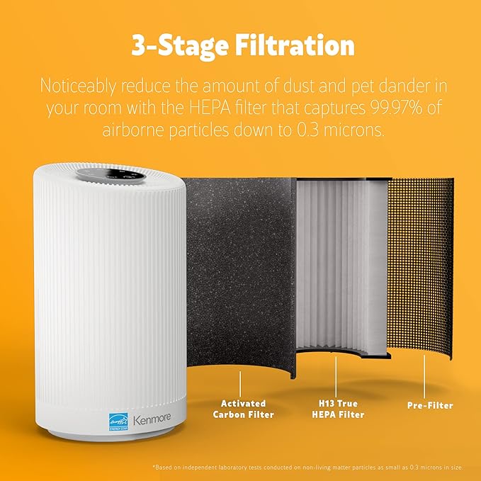 Kenmore PM1005 Air Purifier with H13 True HEPA Filter, Covers Up to 850 Sq.Foot, 25db SilentClean 3-Stage HEPA Filtration System for Office & Bedroom-BubblyBeeBaby