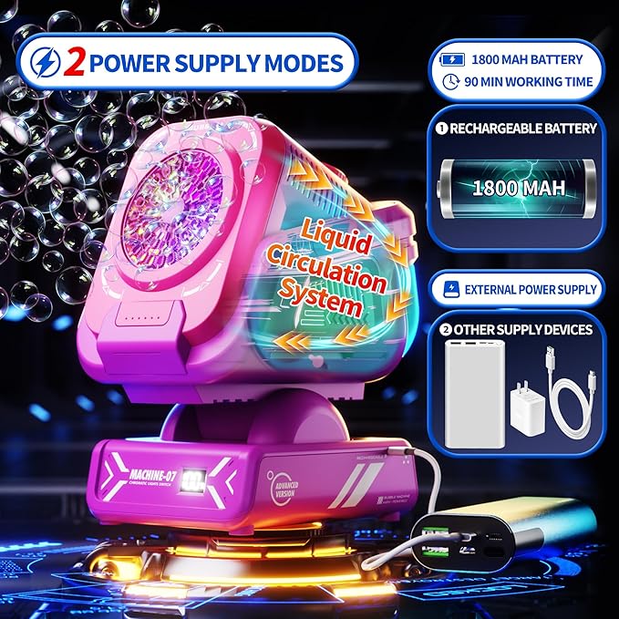 2025 Upgraded Bubble Machine with Remote Control, Automatic Rotation & RGB Lights, 1800mAh Rechargeable Battery, Type-C Charge, Bubble Maker for Kids, Weddings, Birthday Parties, Outdoor Activities-BubblyBeeBaby