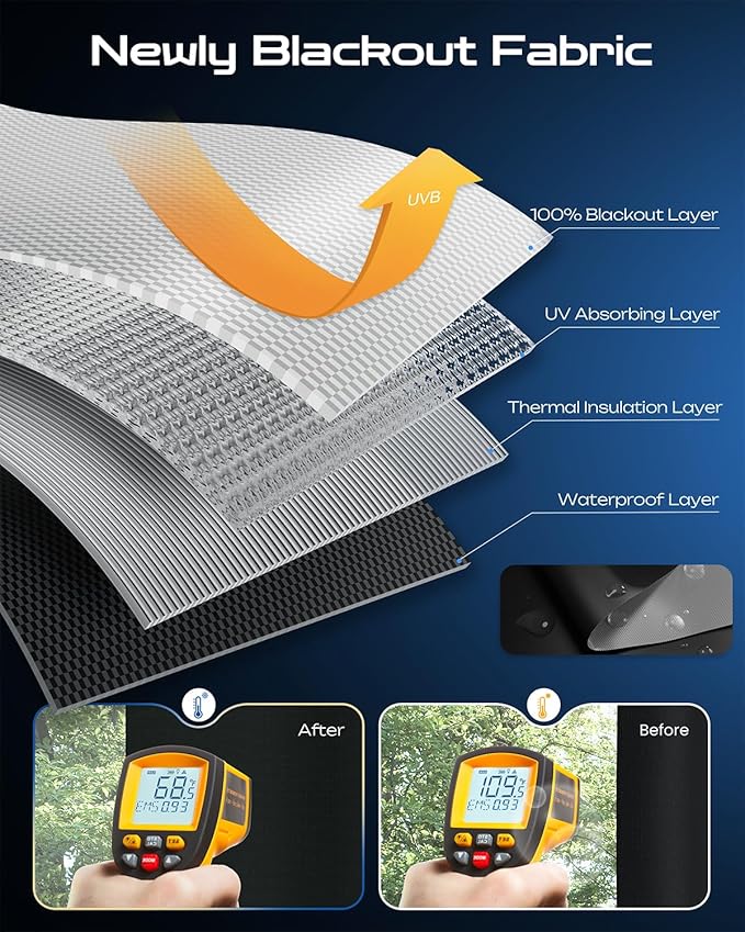 24" W x 60" L 100% Portable Blackout Curtains, Total Darkness No-Drill Black Out Window Cover,Temporary Blackout Shades with Hook & Loop Tape, for Bedroom, Nursery, Dorm, Travel (Black)-BubblyBeeBaby