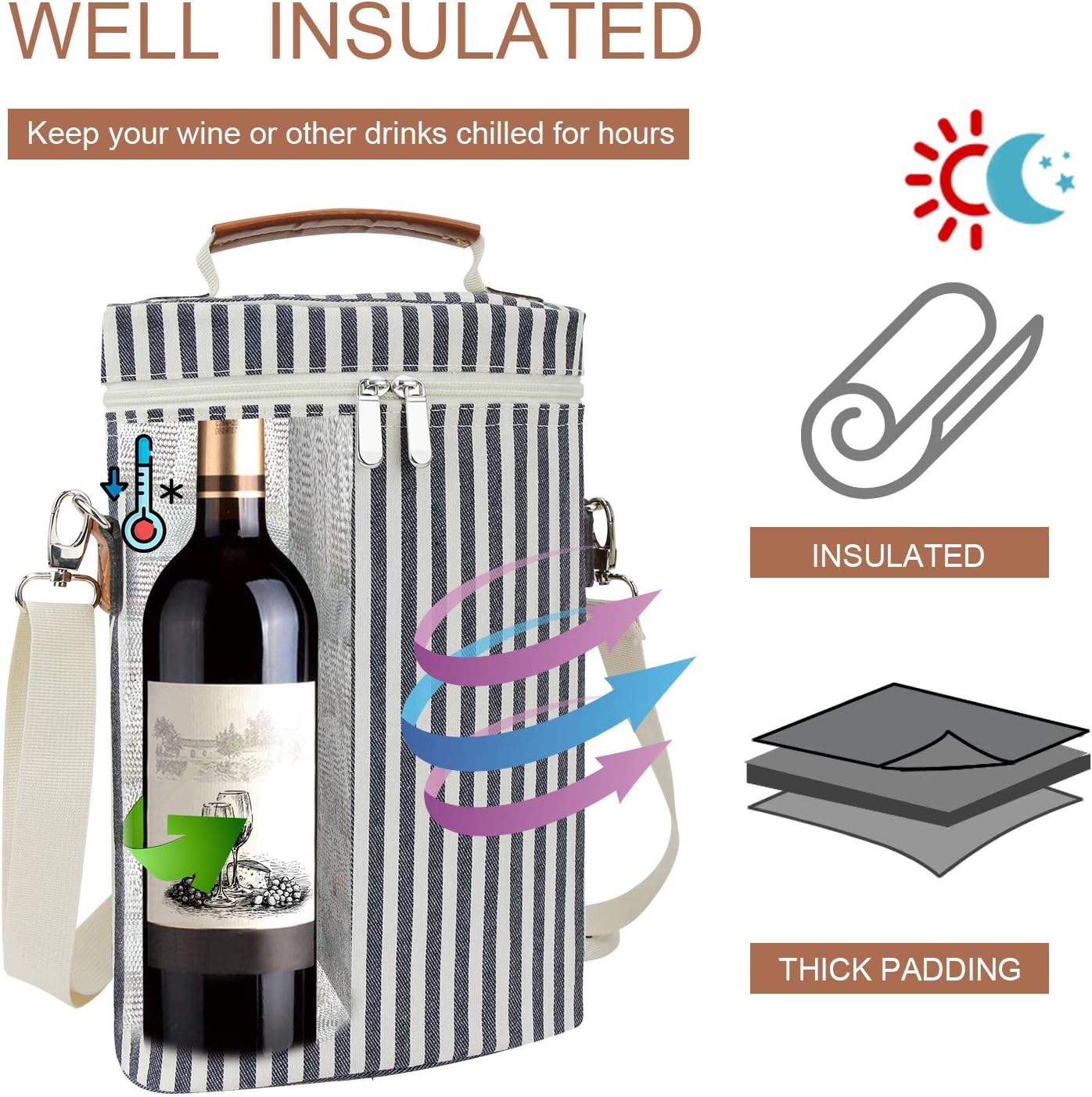 ZORMY 2 Bottle Wine Tote Carrier, Dark Blue, 750 mL Capacity, Polyester Material, With Shoulder Strap and Corkscrew