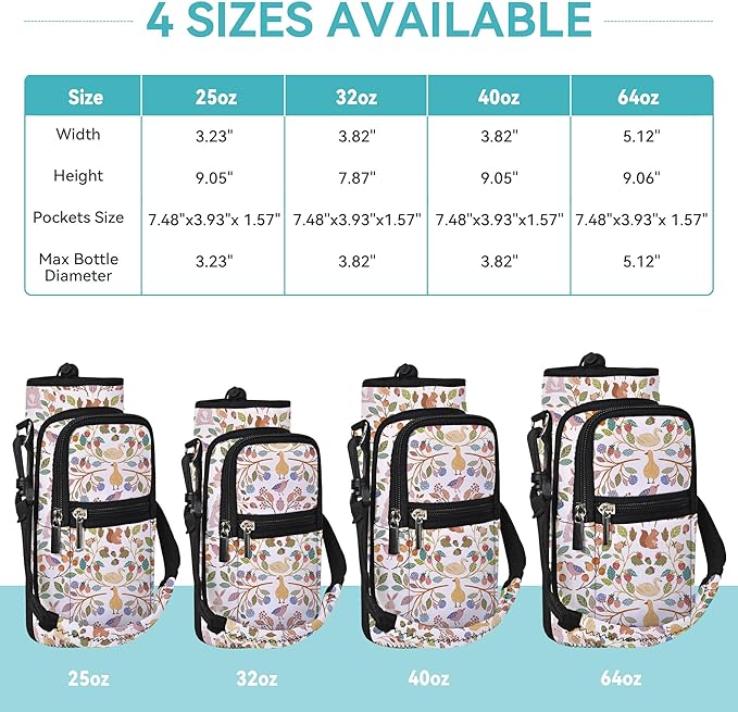 icolor Water Bottle Carrier Bag with Strap 25/32/40 oz Crossbody Bottle Holder with Phone Pocket Sling Sleeve Insulated Neoprene Water Bottle Pouch for Walking Travelling-BubblyBeeBaby