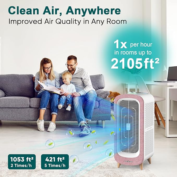 Jafända Large Room Air Purifier for Home up to 2105ft², Quiet Air Cleaner for Bedroom, 4×Ture Activated Carbon Air Filter Removes Pet Dander/Hair/Odor Allergies Dust Smoke Pollen-BubblyBeeBaby