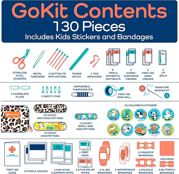 Keep Going Travel First Aid Kit for Kids – 130 Pc.for Purse, Diaper Bag, Backpack, & Suitcase, with Latex-Free Bandages – 7 x 5 x 2 in. Travel First Aid Kit TSA-Approved-BubblyBeeBaby