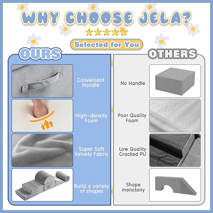 jela Foam Blocks 6Pcs Soft Play Equipment Soft Velvet, Toddler Climbing Toys Indoor Soft Play Climbing for Toddlers, Lightweight Climbing Blocks for Babies, Kids, Climb and Crawl Foam Playset-BubblyBeeBaby