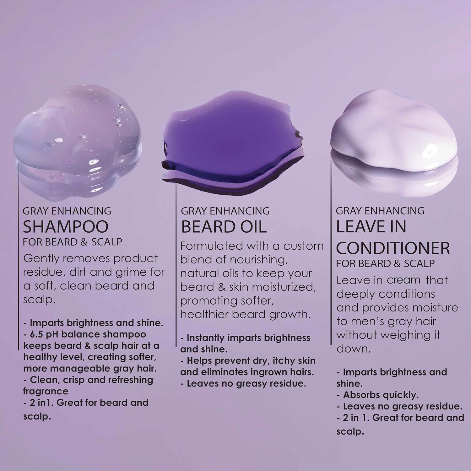 Godefroy Silver Fox Complete Men's Grooming Collection, Beard and Mustache Care Kit With Travel Bag, Gift For Men