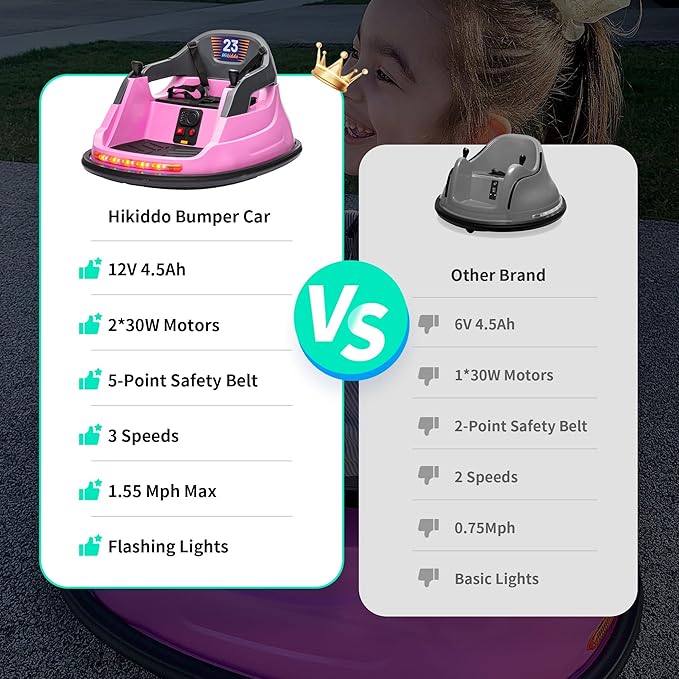 12V Kids Bumper Car, Electric Baby Bumper Car for Toddlers with Remote Control, 3 Speeds - Light Pink-BubblyBeeBaby