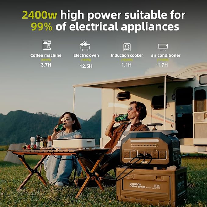 IEE 2400W/2048Wh Solar power station With 200W Solar Panel,P2400 Solar Generator,1800W Super Fast Charging, LiFePO4 (LFP) Battery,APP Control Emergency Power Station for Home, Camping, Power Outages-BubblyBeeBaby