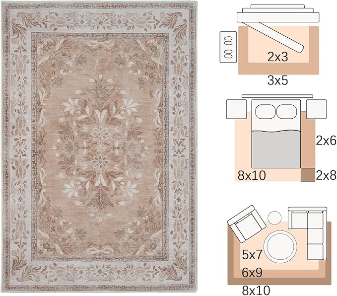 jinchan Floral 2x3 Rugs for Entryway - Vintage Washable Area Rug Ultra-Thin Low Pile Soft Small Non Slip Distressed Indoor Door mat Accent for Entrance Kitchen Bedroom (2x3ft,Coral Pink)-BubblyBeeBaby