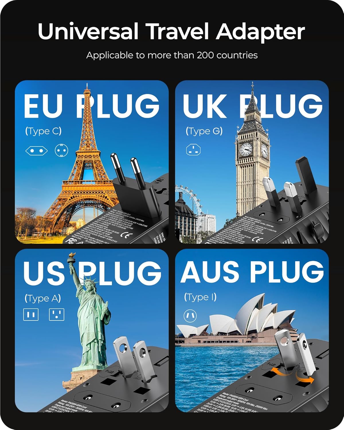 LENCENT 85W Universal Travel Adapter with Retractable USB C Cable, GaN International Plug Adapter with 3 Type C &1 USB A Ports Fast Charging, Worldwide Outlet Converter for US to European EU UK AUS