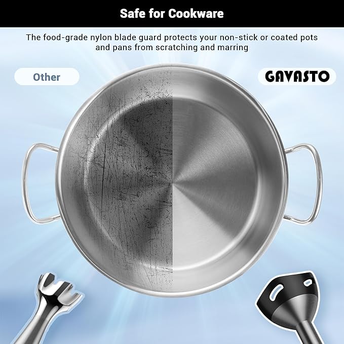 Immersion Blender RPM 16000±10% Scratch Resistant Hand Blender,15 Speed and Turbo Mode Hand Mixer, 3-in-1 Heavy Duty Copper Motor Stainless Steel Smart Stick with Egg Beaters and Chopper-BubblyBeeBaby