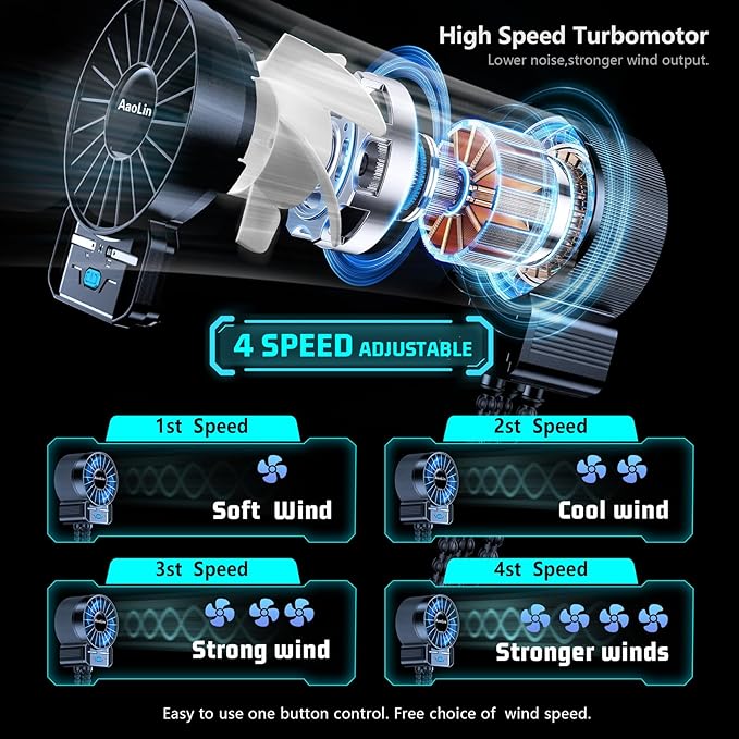 2 Pack Multifunctional Portable Stroller Fan 4 Speed 6600rpm High Speed Usb Rechargeable Personal Mini Handheld Fan Extended Tripod For Desktop Winding Kids Bed Treadmill Bike Golf Cart Outdoor Travel-BubblyBeeBaby