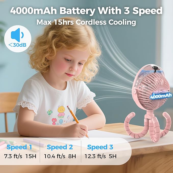 2025 Upgarded 4000mAh Misting Baby Stroller Fan, Rechargeable Battery Operated,Max 15Hrs Cooling,50ml Portable Water Sprayer Misting Fan with Flexible Tripod Clip on Car Seat Crib Treadmill Bunk Bed-BubblyBeeBaby